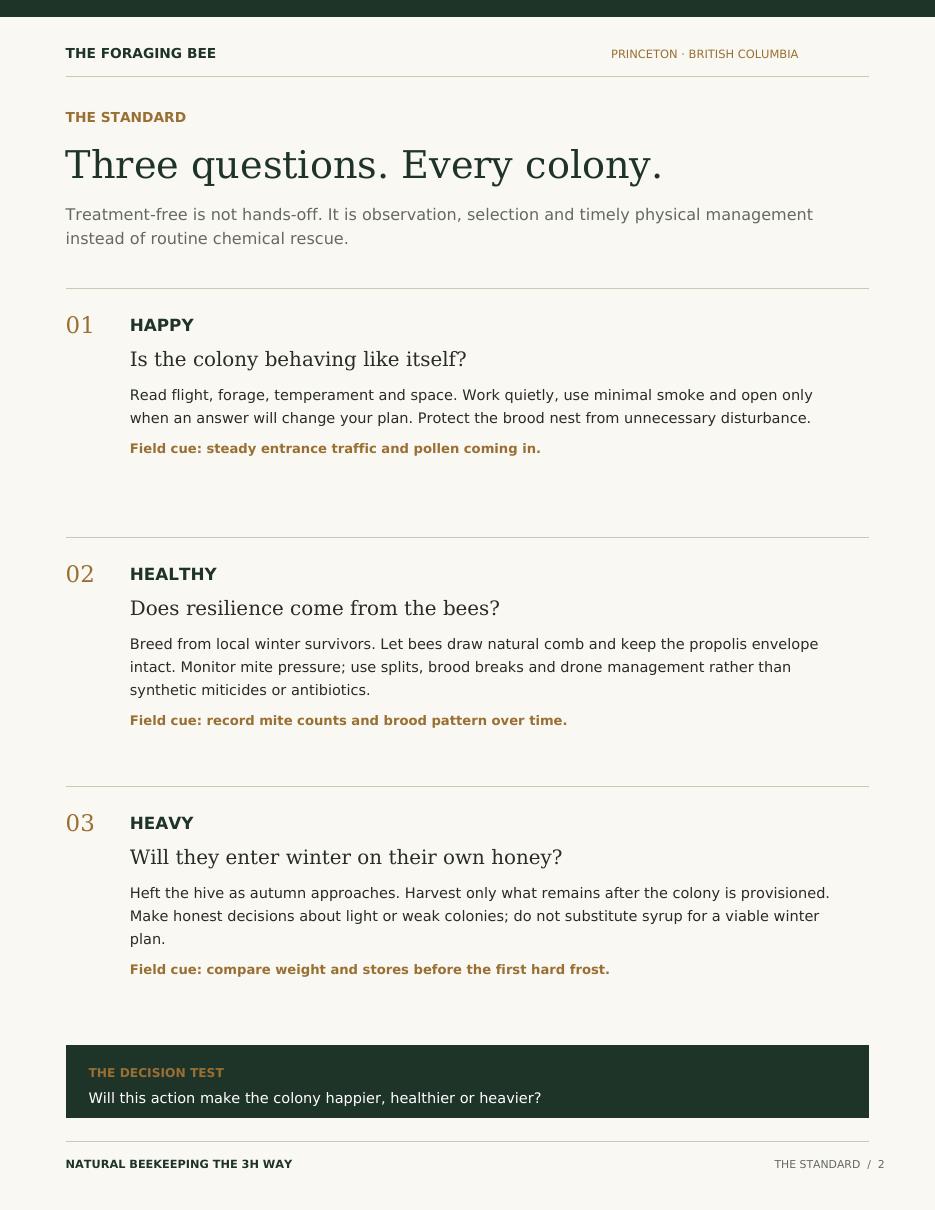 Natural Beekeeping the 3H Way field guide, page 2 of 5